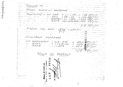 Digitale beschrijving item